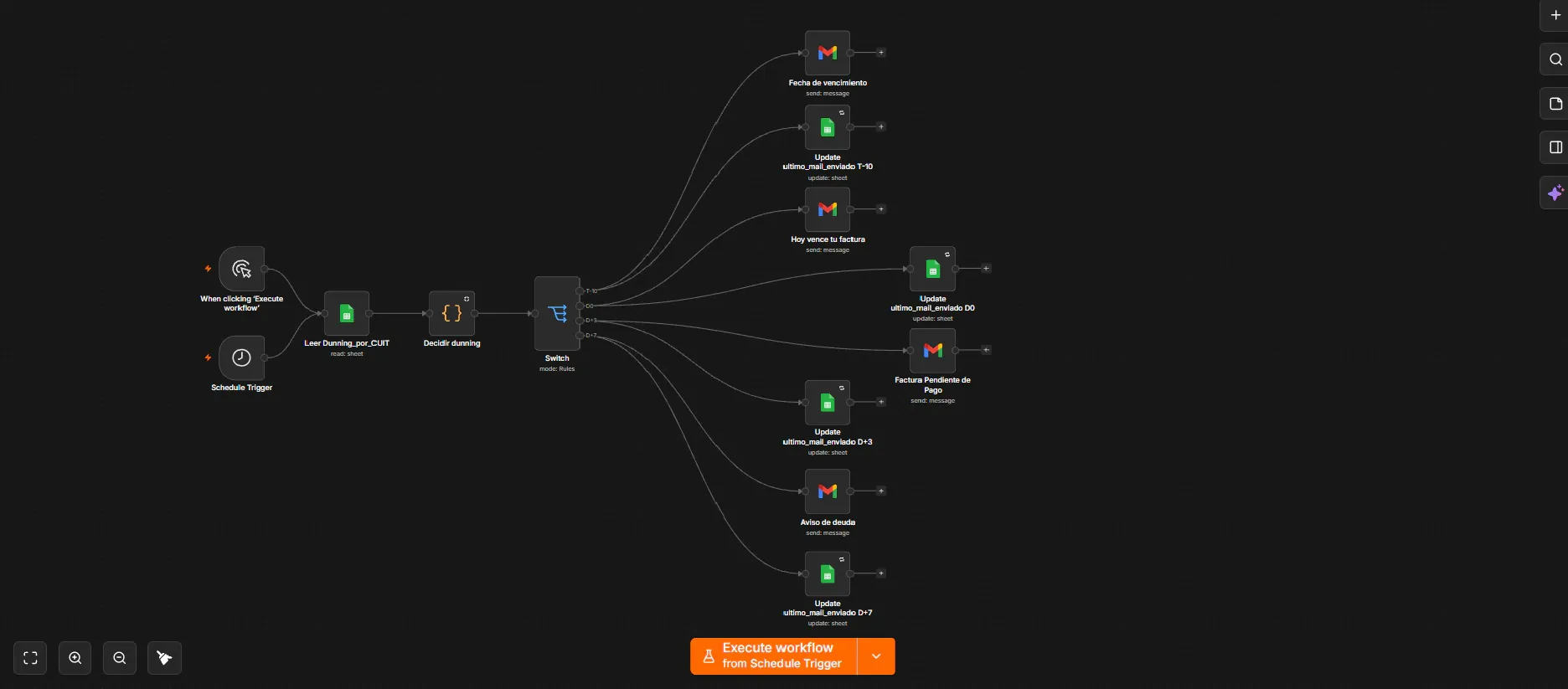 Conciliación de Saldos y Cobranzas Automatizadas — imagen 2 de 2